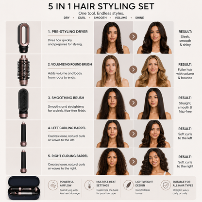 5-in-1 Professional Air Styler & Hair Dryer